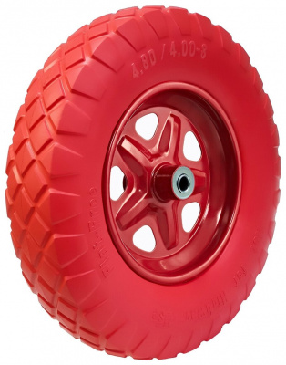 Колеса промышленные